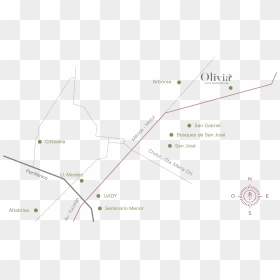 Diagram, HD Png Download - ubicacion png