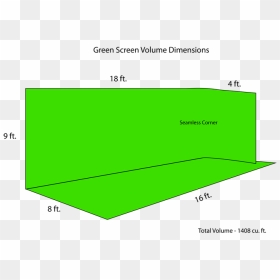 Diagram, HD Png Download - green screen png