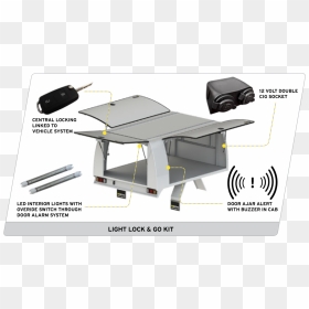 Transparent Lock - Table, HD Png Download - christmas lights .png