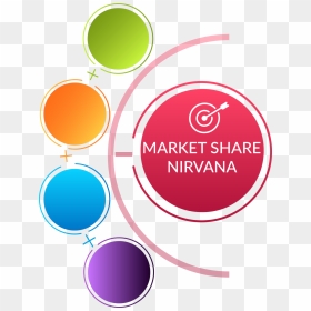 Circle, HD Png Download - paragon png