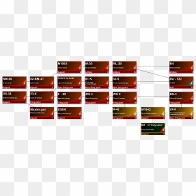Screenshot, HD Png Download - mortal kombat health bar png