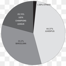 Diagram, HD Png Download - champions league png