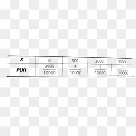 Number, HD Png Download - lottery ticket png