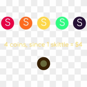 Circle, HD Png Download - skittle png