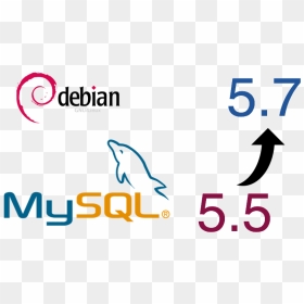 Mysql Upgrade, HD Png Download - mysql png