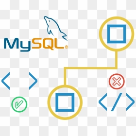 Png Transparent Php Mysql Logo Png, Png Download - mysql png