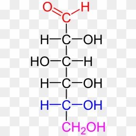 Functional Groups In D Glucose, HD Png Download - glucose png