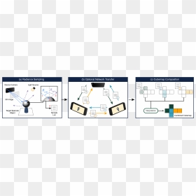 Diagram, HD Png Download - gleam png