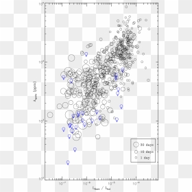 Diagram, HD Png Download - star flare png