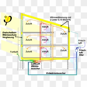 Passivhaus Querschn De - Passive House, HD Png Download - hahaha png