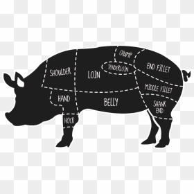 Domestic Pig Butcher Primal Cut Meat Pork - Pig Primal Cuts, HD Png Download - pork png