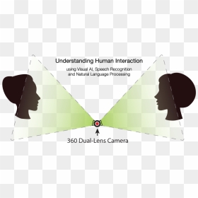 Paper, HD Png Download - cashier png