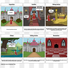 Storyboard Of The Events Of Holy Week, HD Png Download - sprinkles falling png