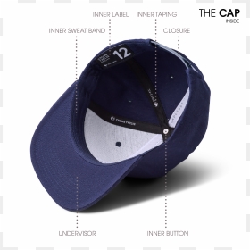 The Cap Inside, HD Png Download - label shapes png