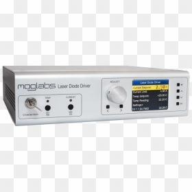 Dsc 1932 No Background With Screen 2 - Electronics, HD Png Download - driver png