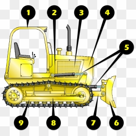 Excavator Clipart Crawler - Inspection Checklist For Bulldozer, HD Png Download - bulldozer png