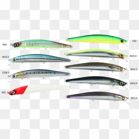 In Addition,the Unique Fishing Scales Design Makes - Bait Fish, HD Png Download - fish scales png