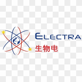 Electra Project - Electra En China, HD Png Download - elektra png