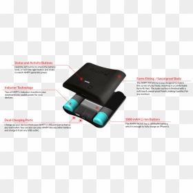 25 Move Axon Status Lt Wtxt Mm - Gadget, HD Png Download - iphone battery png