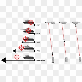Tactics Movingtarget - World Of Tanks Tactics, HD Png Download - world of tanks png