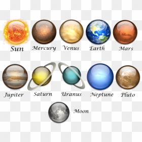 All The Planets With Rings, HD Png Download - mercury planet png
