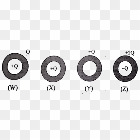 Circle, HD Png Download - hollow circle png