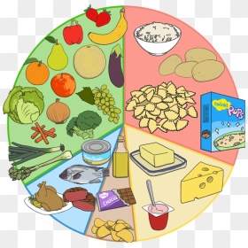 Balanced Diet Eating And Drinking Different Foods To - Balanced Diet Clipart, HD Png Download - diet png