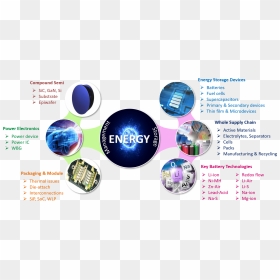 Circle, HD Png Download - thin circle png