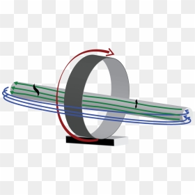 File - Coil - Graphic Design, HD Png Download - coil png