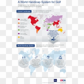 Existing Handicapping Authorities And National Associations, - World Handicap System Golf, HD Png Download - global map png