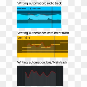 Diagram, HD Png Download - thick line png