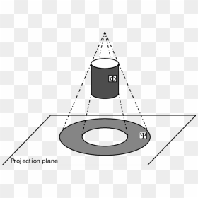 Hollow Circle Png, Transparent Png - hollow circle png