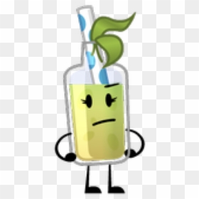 The Independent Ctc Wiki, HD Png Download - diet png