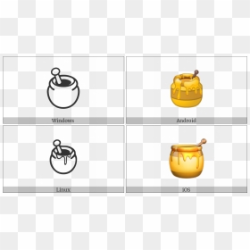 Honey Pot On Various Operating Systems - Hot Pot, HD Png Download - honey pot png