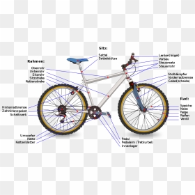 Bicycle Diagram, HD Png Download - bicicleta png