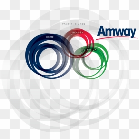 Amway Home Beauty Nutrition, HD Png Download - amway logo png