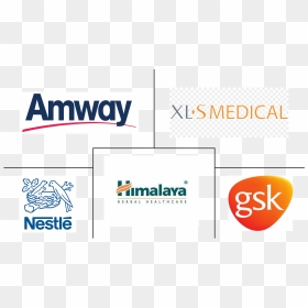 Nestle, HD Png Download - amway logo png