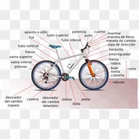 Diagrama Bicicleta - Diagrama De Una Bicicleta, HD Png Download - bicicleta png