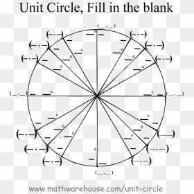 Unit Circle Png - Blank Unit Circle Fill, Transparent Png - unit circle png