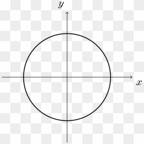Svg , Png Download - Fraction 1, Transparent Png - unit circle png