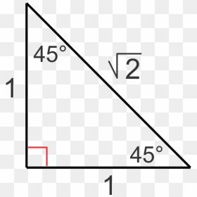 Right Triangle 1 1, HD Png Download - unit circle png