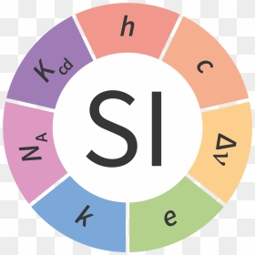 Sef Construction Pte Ltd, HD Png Download - unit circle png