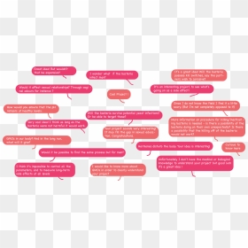 Screenshot, HD Png Download - cool png effects