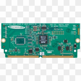 Pcm Audio Module, HD Png Download - dolby digital png