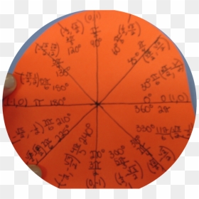 Circle, HD Png Download - unit circle png