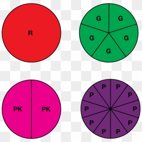 Fraction Clipart Unit Fraction - Ministry Of Environment And Forestry, HD Png Download - unit circle png