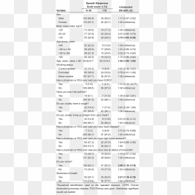 Document, HD Png Download - resident sleeper png