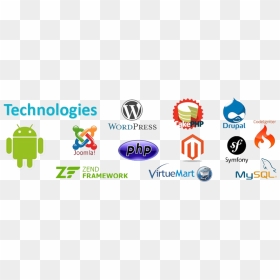Slide Image - Development All Website Technologies, HD Png Download - php mysql logo png