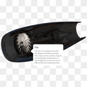 Weapon, HD Png Download - jet engine png