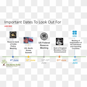 Federal Reserve System, HD Png Download - mark your calendar png